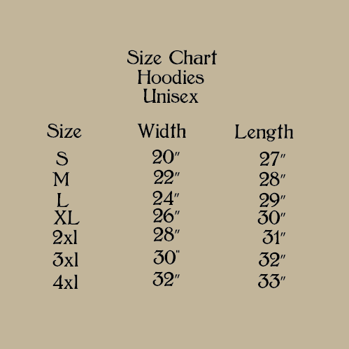 Guess What Peter Did Hoodie