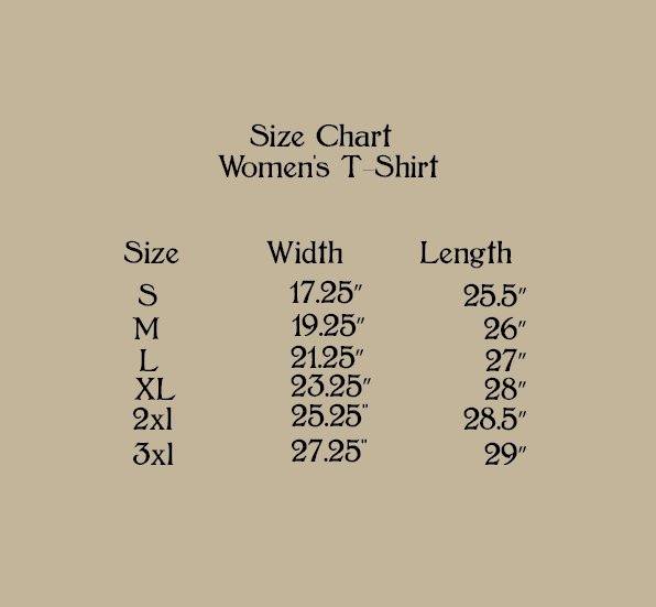 Guess What Peter Did Women's T-Shirt